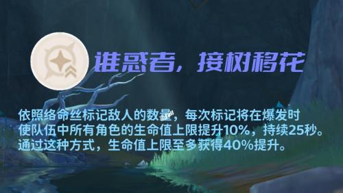 沉沦之心副本推荐阵容搭配(原神5星新角色夜兰攻略解析)插图16