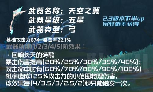 沉沦之心副本推荐阵容搭配(原神5星新角色夜兰攻略解析)插图25