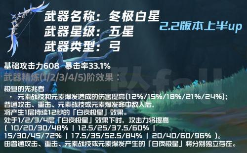 沉沦之心副本推荐阵容搭配(原神5星新角色夜兰攻略解析)插图26