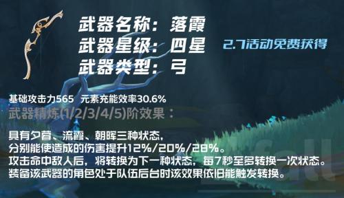 沉沦之心副本推荐阵容搭配(原神5星新角色夜兰攻略解析)插图27