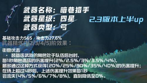 沉沦之心副本推荐阵容搭配(原神5星新角色夜兰攻略解析)插图29