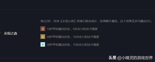 次元森林阵容搭配推荐(云顶之弈森林怎么玩阵容怎么搭配)插图