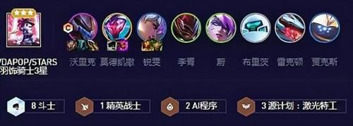 新版狼人阵容搭配推荐(云顶之弈狼人怎么玩 八斗狼人阵容搭配)插图