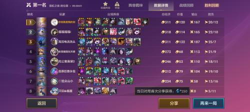 霓虹之夜刺客阵容搭配推荐(金铲铲霓虹之夜精密执法狙玩法解析)插图