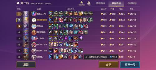 霓虹之夜刺客阵容搭配推荐(金铲铲霓虹之夜精密执法狙玩法解析)插图1