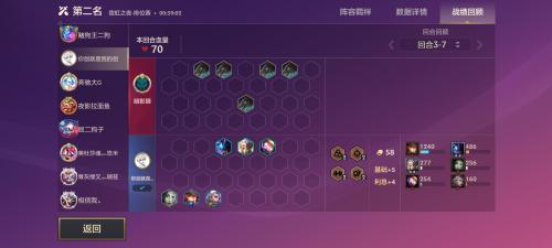 霓虹之夜刺客阵容搭配推荐(金铲铲霓虹之夜精密执法狙玩法解析)插图3