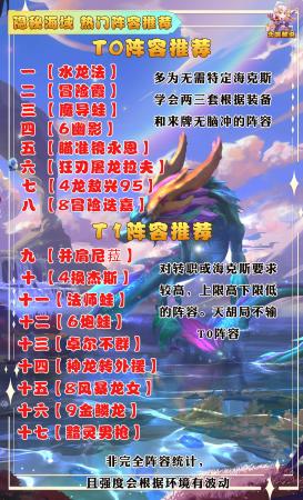 下棋阵容搭配推荐新手教学(17套强势阵容合集新赛季入门大型讲解)插图