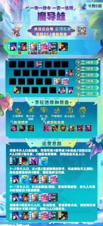 下棋阵容搭配推荐新手教学(17套强势阵容合集新赛季入门大型讲解)插图9