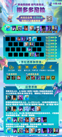 下棋阵容搭配推荐新手教学(17套强势阵容合集新赛季入门大型讲解)插图27