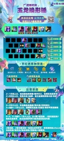 下棋阵容搭配推荐新手教学(17套强势阵容合集新赛季入门大型讲解)插图30