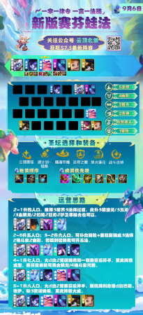 下棋阵容搭配推荐新手教学(17套强势阵容合集新赛季入门大型讲解)插图33
