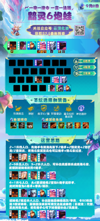 下棋阵容搭配推荐新手教学(17套强势阵容合集新赛季入门大型讲解)插图36