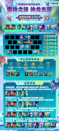 下棋阵容搭配推荐新手教学(17套强势阵容合集新赛季入门大型讲解)插图42