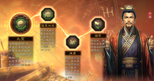 桃园盾最强阵容搭配推荐(三国志战略版桃园盾再升级千里+关羽强度爆表直逼T0)插图5