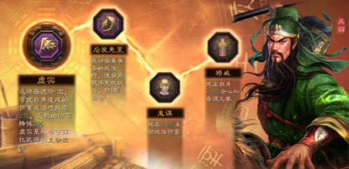 桃园盾最强阵容搭配推荐(三国志战略版桃园盾再升级千里+关羽强度爆表直逼T0)插图7