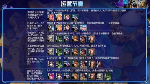 帝国挑战阵容搭配推荐(金铲铲之战S6版本T0帝国挑战！无压力全角度上分)插图5