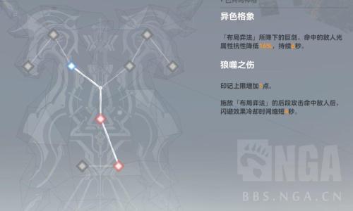 疾风之枪阵容搭配推荐(深空之眼你也想和我手谈一局？提尔·熯天心得分享)