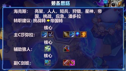 帝国狼人阵容搭配推荐(金铲铲之战S6帝国挑战版本的神！双城杯夺冠热门阵容)插图4