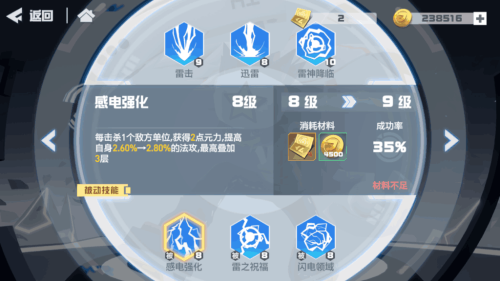 凹凸世界赏金阵容搭配推荐(凹凸世界大型系列阵容搭配讲解！手把手教你系列)插图11