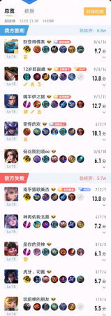 假日暖阳阵容搭配推荐(暖阳究竟有多恐怖二流橘子吊打北慕顶尖露娜，可别再吹主播了)