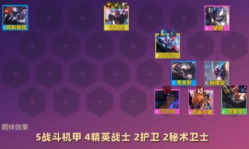 幻灵纷争阵容搭配推荐(金铲铲之战s8阵容推荐 s8最强上分阵容搭配攻略)插图11