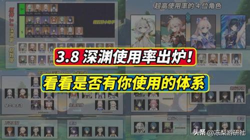 深渊上半层推荐阵容搭配(原神3.8深渊使用率出炉！纳西妲稳居榜首，妮露海哥数据暴涨)插图