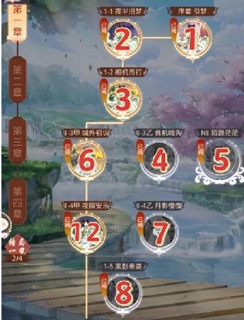 盛世芳华木系阵容搭配推荐(盛世芳华黄元清浮生若梦攻略)