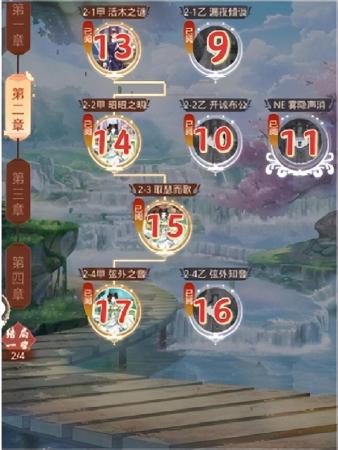 盛世芳华木系阵容搭配推荐(盛世芳华黄元清浮生若梦攻略)插图1