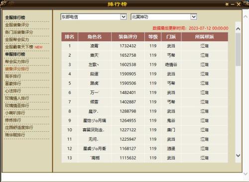 乾坤大挪移阵容搭配推荐(天龙乾坤大挪移众神发力7个三进阶！组建丐帮团，问鼎全服第一)插图