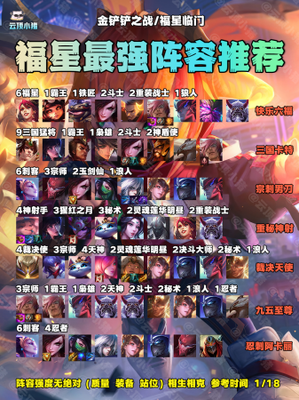 福星阵容搭配端游推荐(福星强势阵容推荐！福星与否都可以很快乐)插图
