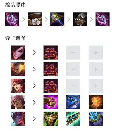 福星阵容搭配端游推荐(福星强势阵容推荐！福星与否都可以很快乐)插图2