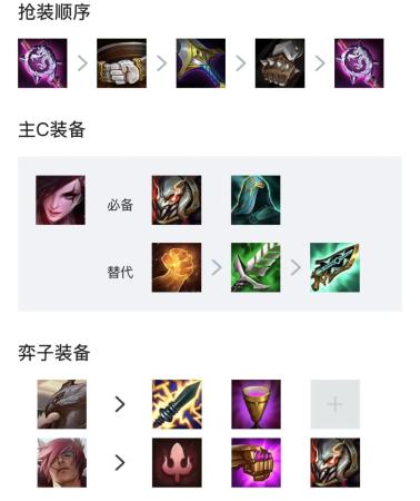 福星阵容搭配端游推荐(福星强势阵容推荐！福星与否都可以很快乐)插图4