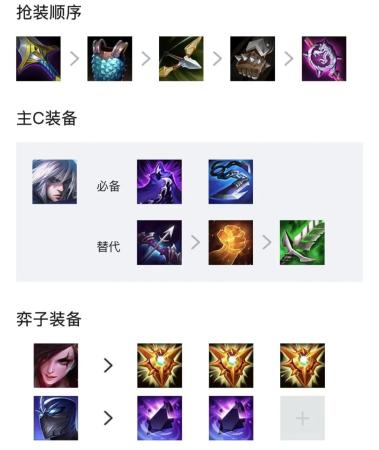 福星阵容搭配端游推荐(福星强势阵容推荐！福星与否都可以很快乐)插图6
