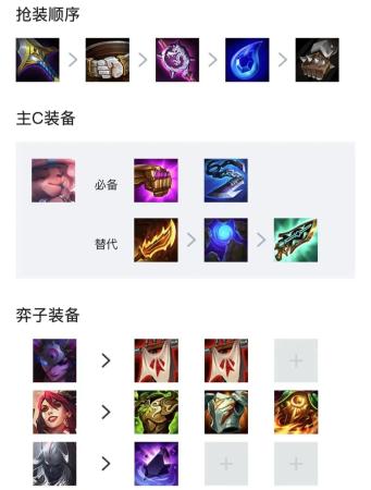 福星阵容搭配端游推荐(福星强势阵容推荐！福星与否都可以很快乐)插图8