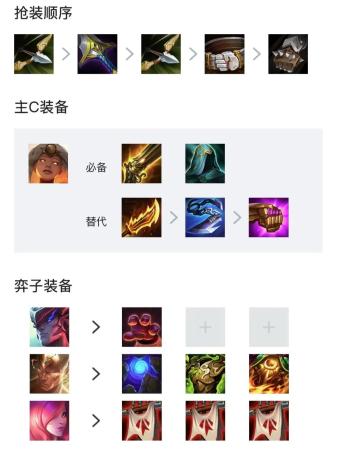 福星阵容搭配端游推荐(福星强势阵容推荐！福星与否都可以很快乐)插图10