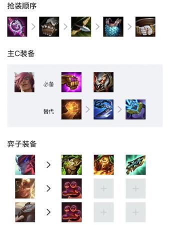 福星阵容搭配端游推荐(福星强势阵容推荐！福星与否都可以很快乐)插图12