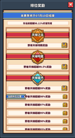 冒险与深渊阵容搭配推荐(来自冒险与深渊的挑战，挑战玩法全揭秘)插图5