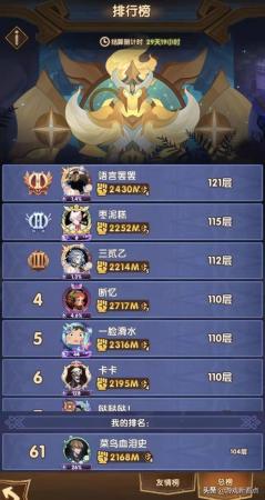 乱世之境阵容搭配推荐(剑与远征乱时之境百层通关阵容，3V5反杀超轻松，附最新兑换码)插图3