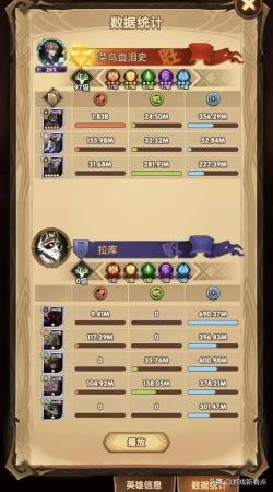 乱世之境阵容搭配推荐(剑与远征乱时之境百层通关阵容，3V5反杀超轻松，附最新兑换码)插图5