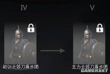 战意兵团阵容搭配推荐(战意全兵团资料汇总 漠原兵团：初训北郊刀盾步团)