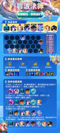 下棋阵容搭配推荐新手教程(云顶之弈12.18版本初期强势阵容推荐)插图4