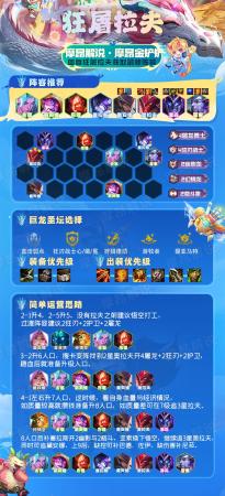 下棋阵容搭配推荐新手教程(云顶之弈12.18版本初期强势阵容推荐)插图6