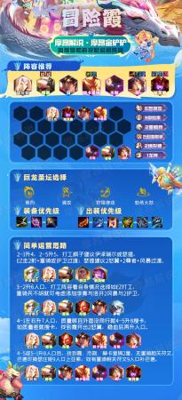 下棋阵容搭配推荐新手教程(云顶之弈12.18版本初期强势阵容推荐)插图11
