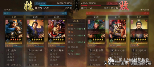 许褚搭配阵容及战法推荐(三国志战略版许褚T0爆头虎卫盾阵容)