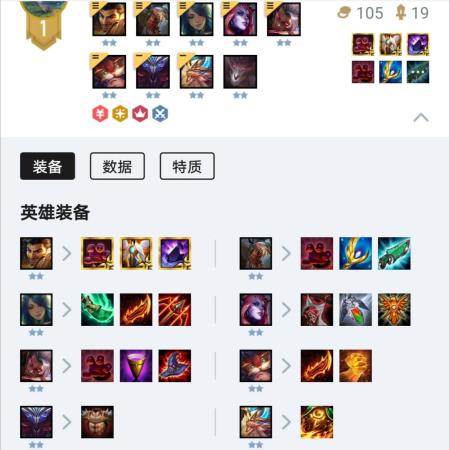 橙衣军团阵容搭配推荐(云顶之弈阵容五龙族孵金蛋)插图1