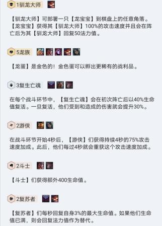 橙衣军团阵容搭配推荐(云顶之弈阵容五龙族孵金蛋)插图