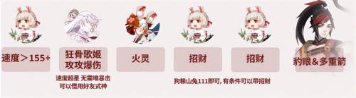 阴阳师搭配阵容推荐器(阴阳师修罗猎戏版本阵容搭配推荐)插图2