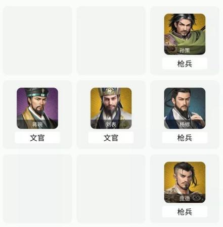 卧龙吟2刘表阵容搭配推荐(卧龙吟2庞德阵容搭配推荐)插图