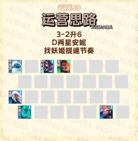 巅峰三星阵容搭配推荐(版本最强阵容暗星妖姬)插图4