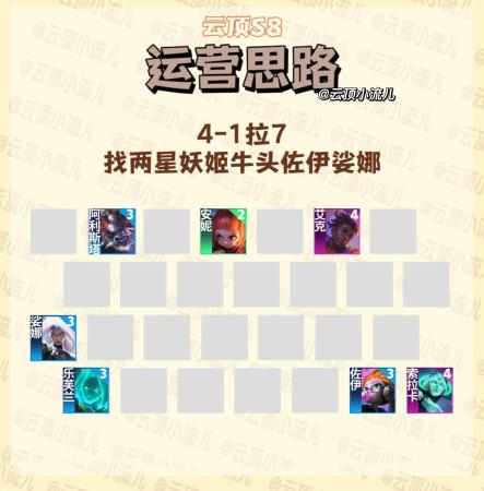 巅峰三星阵容搭配推荐(版本最强阵容暗星妖姬)插图5